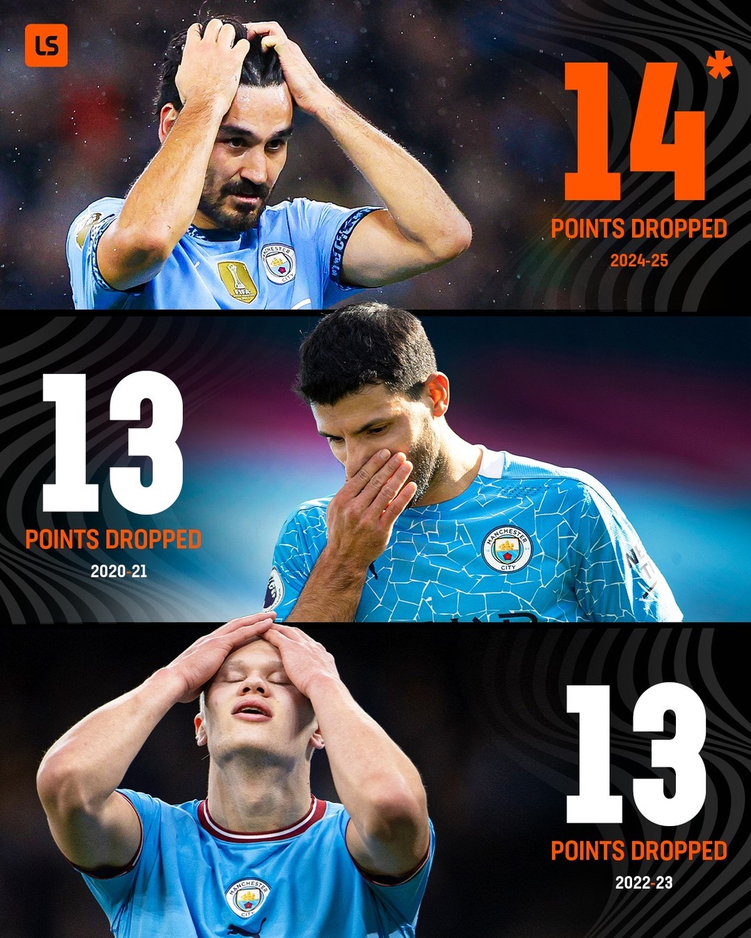 包含曼城遭逆转出局，全队黯然离开的词条