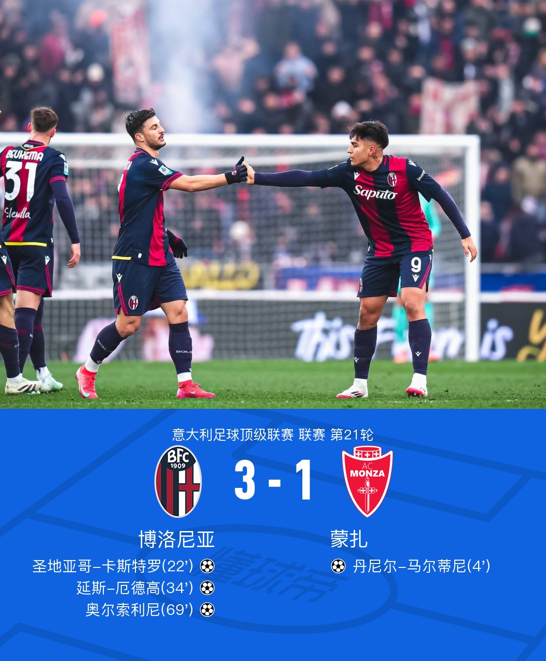 包含博洛尼亚客场不敌，保级形势陷入泥潭的词条