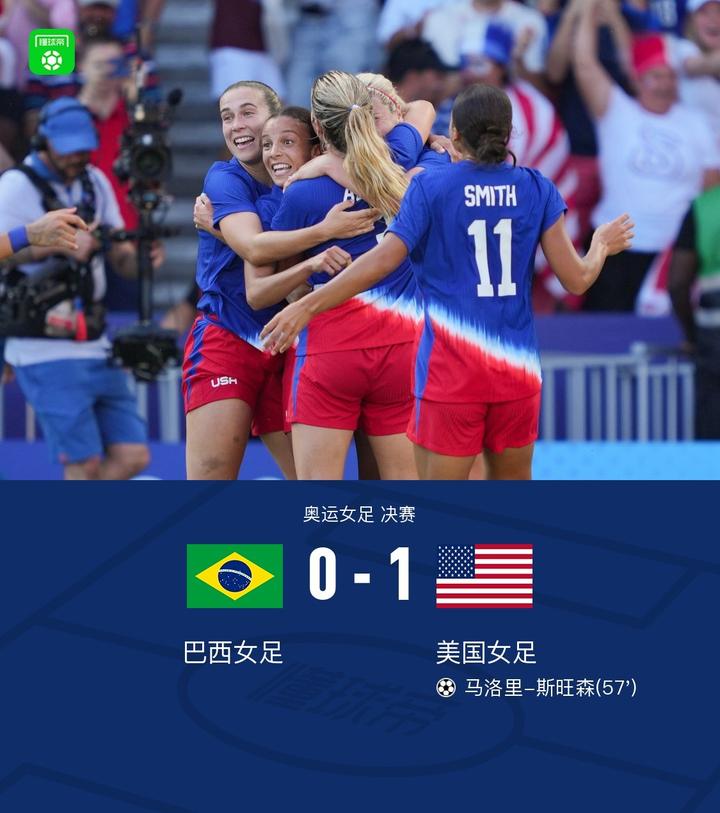 开云体育登录-包含美国女足继续备战奥运会，全队状态良好的词条