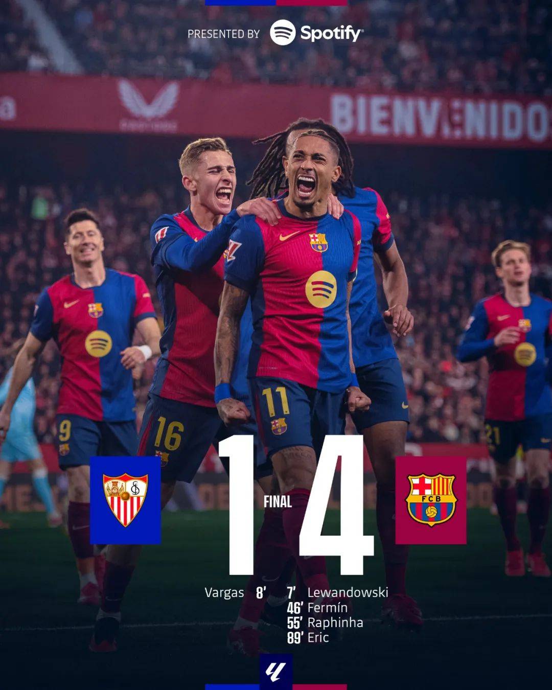 关于西甲联赛：巴塞罗那女篮大胜提升排名的信息