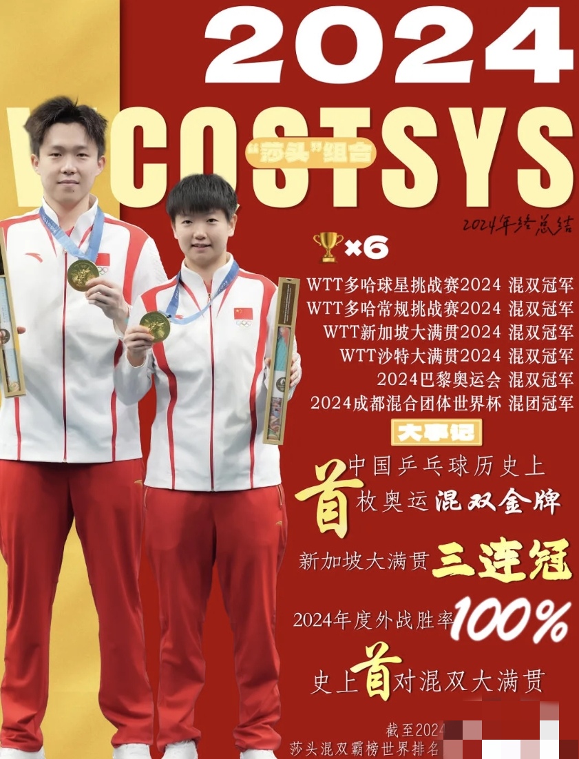 开云体育入口-顶尖球队争夺荣誉，激烈对抗！的简单介绍