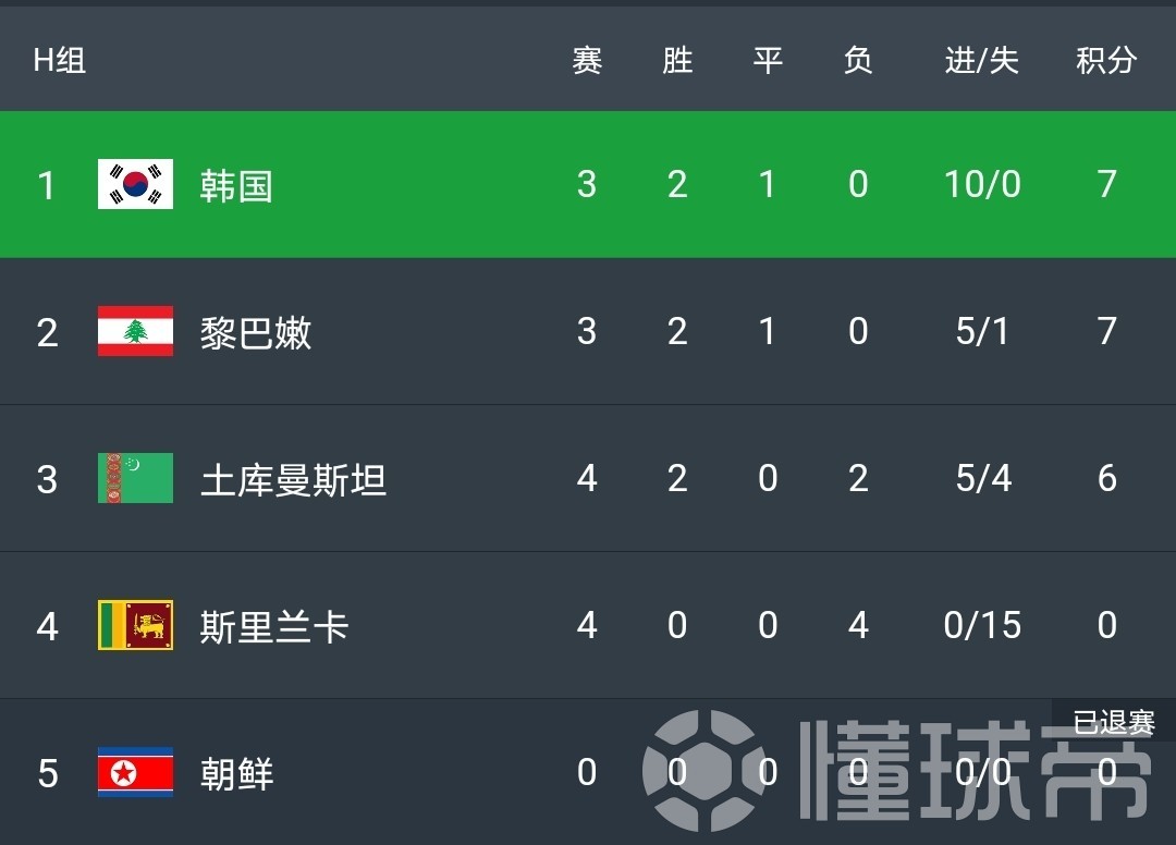 开云体育-包含波兰队客场战平瑞典，晋级形势渐趋明朗的词条