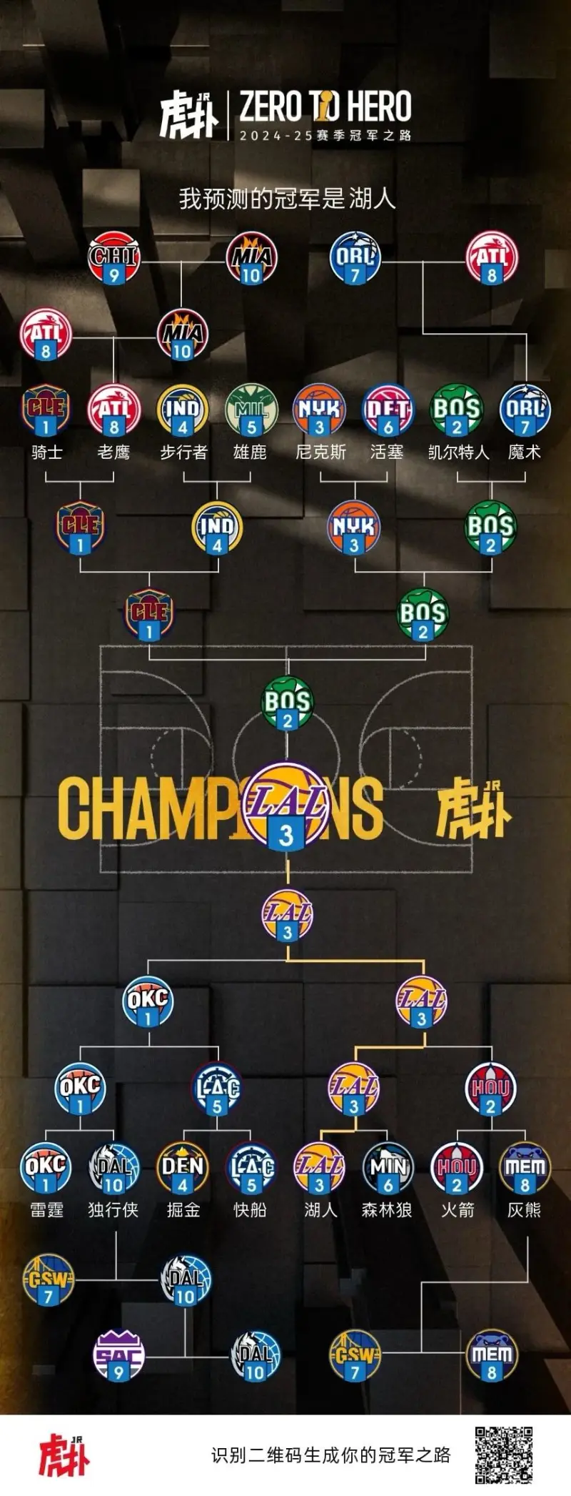 开云体育app-湖人队卫冕之路坎坷，连败告别季后赛梦