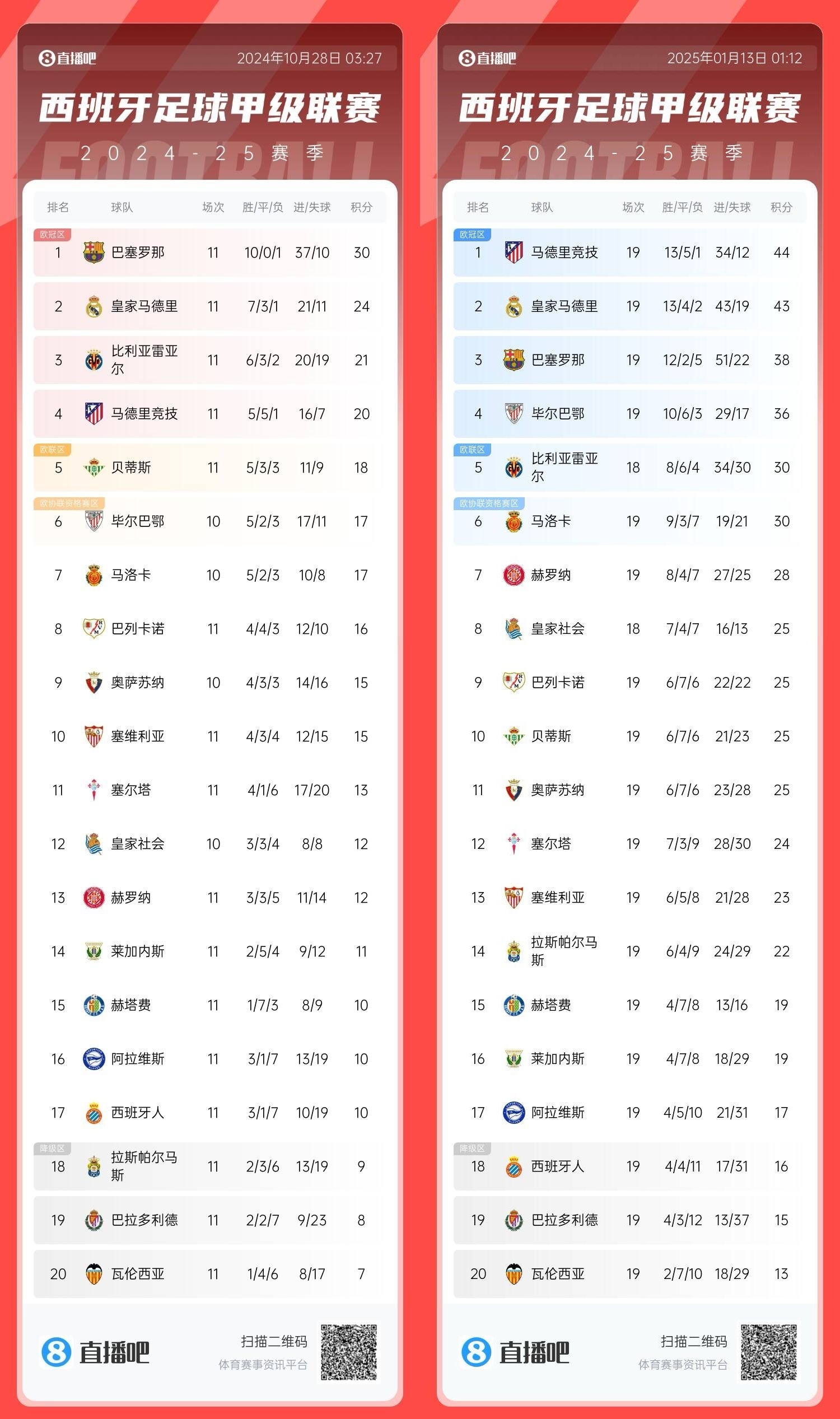 开云体育app下载-包含萨索洛主场告捷，积分榜逐渐上升的词条