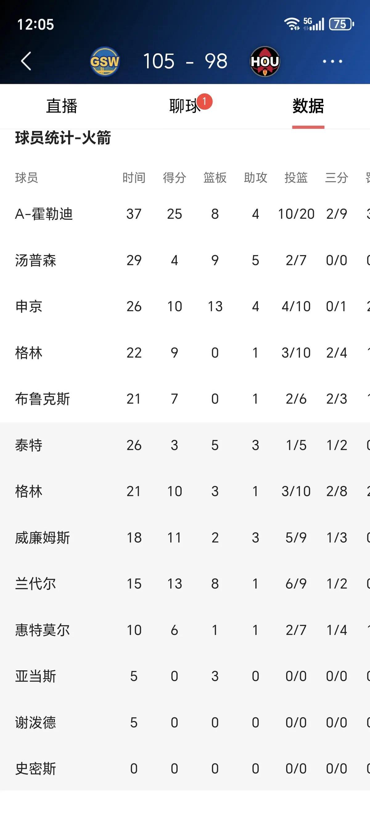 乌迪内斯客场小胜，积分榜上升的简单介绍