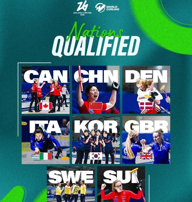 开云体育下载-包含韩国运动员勇夺铜牌，刷新个人纪录的词条