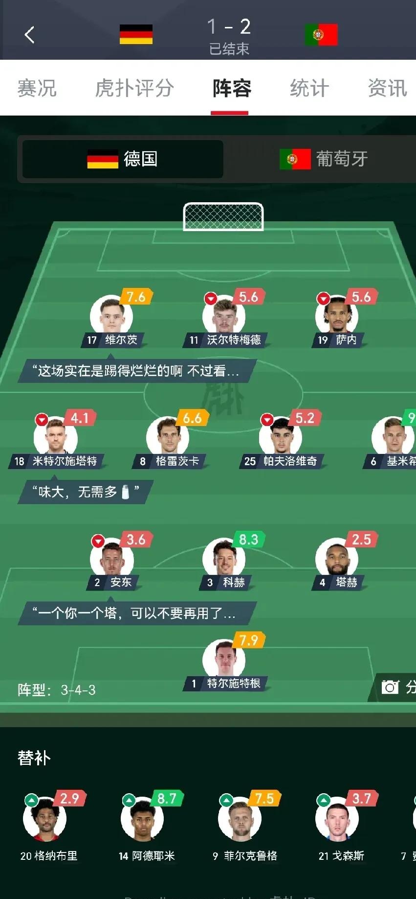 关于德国队主教练对欧预赛比赛做出重要调整的信息