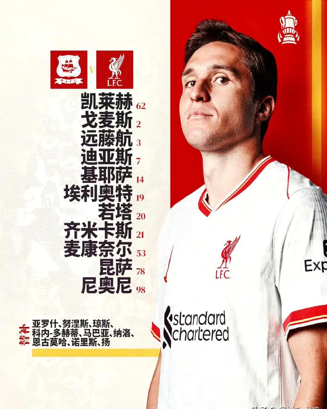 利物浦主帅遭批评，球迷要求加强球队进攻力度的简单介绍